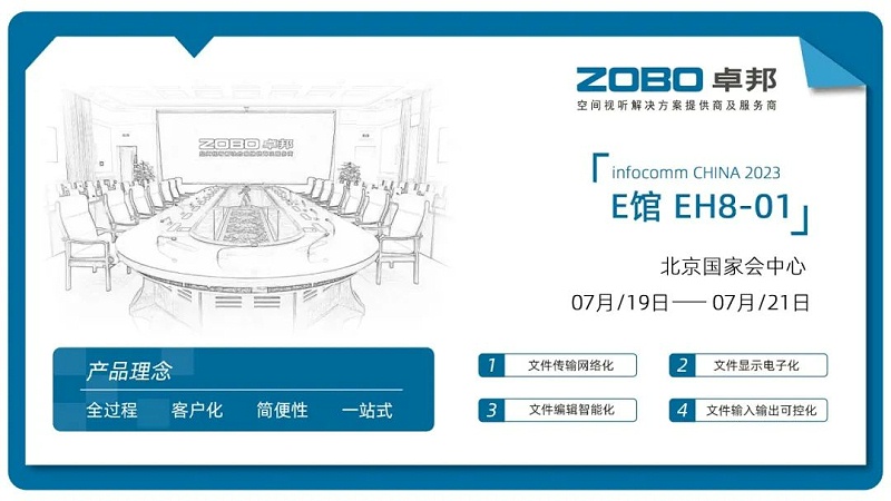 23展会回顾丨2023北京InfoComm展圆满收官 ZOBO香蕉视频色版感恩遇见 不负期待