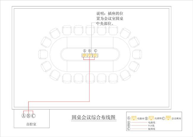 中小型会议室扩声系统解决方案