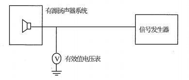 图1 听音检测接线图